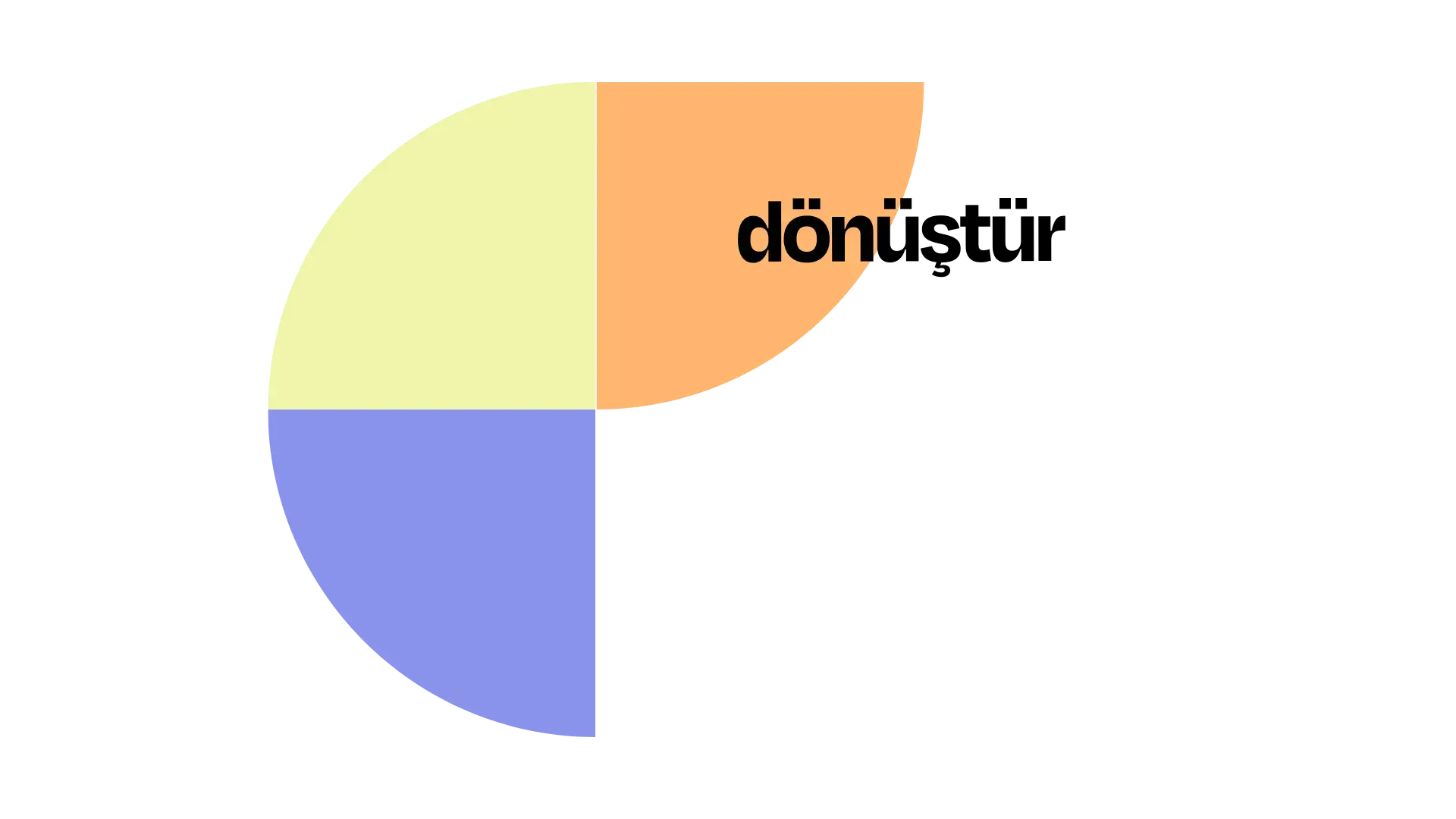 Modul 3: Organizasyon Dönüşüm Yolculuğu 